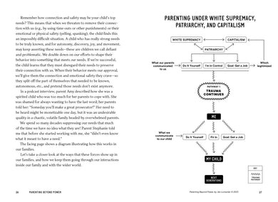 Parenting Beyond Power US - Paperback / softback