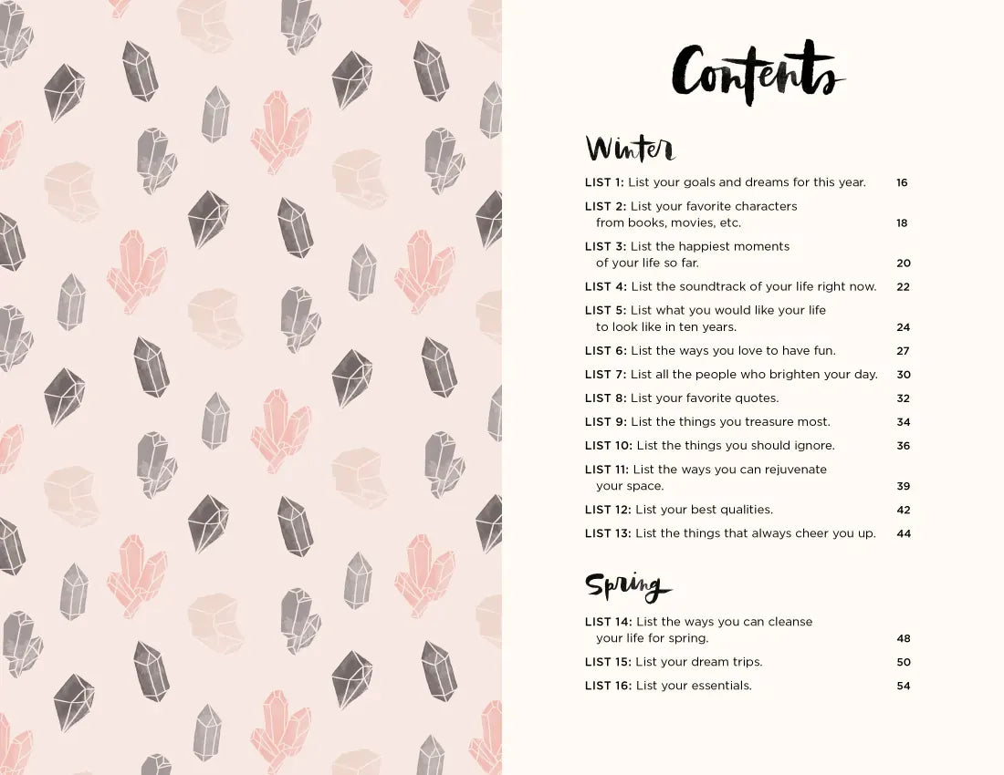 The 52 Lists Project Botanical Pattern US - Diary or journal