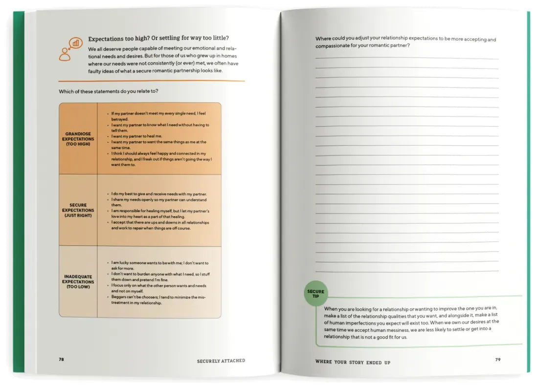 Securely Attached US - Paperback / softback
