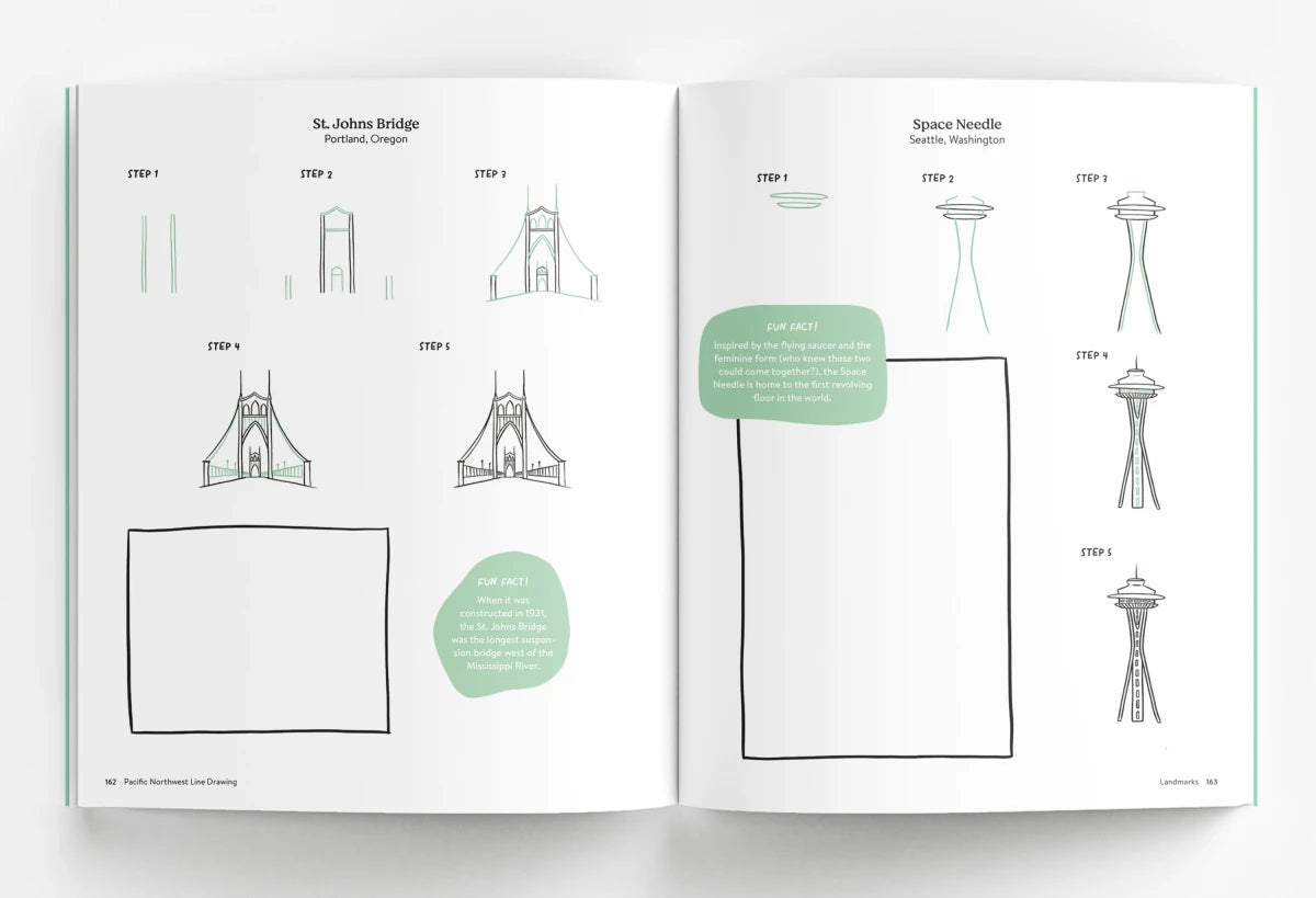 Pacific Northwest Line Drawing US - Paperback / softback