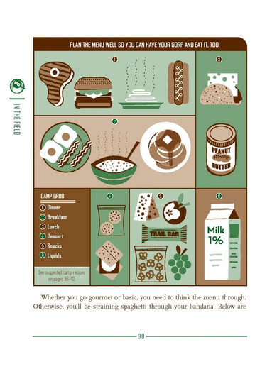 The Down and Dirty Guide to Camping with Kids US - Paperback / softback
