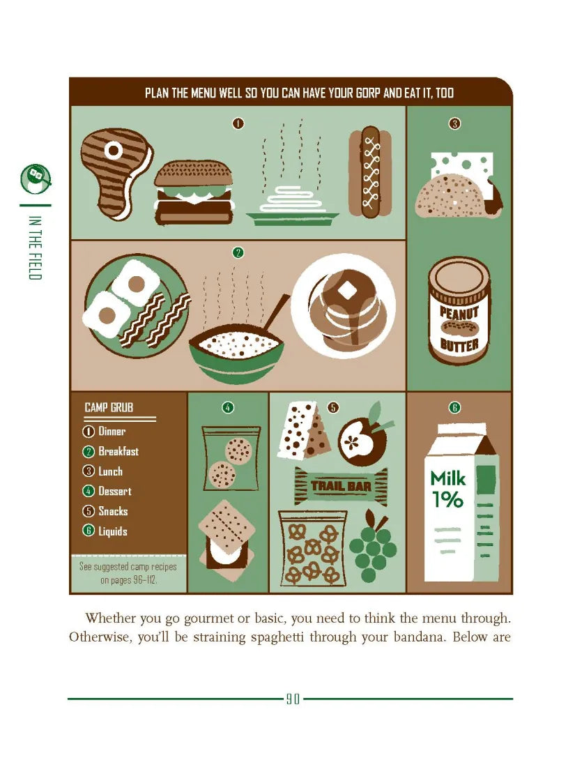 The Down and Dirty Guide to Camping with Kids US - Paperback / softback