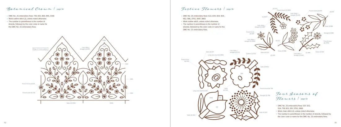 Seamless Embroidery US - Paperback / softback