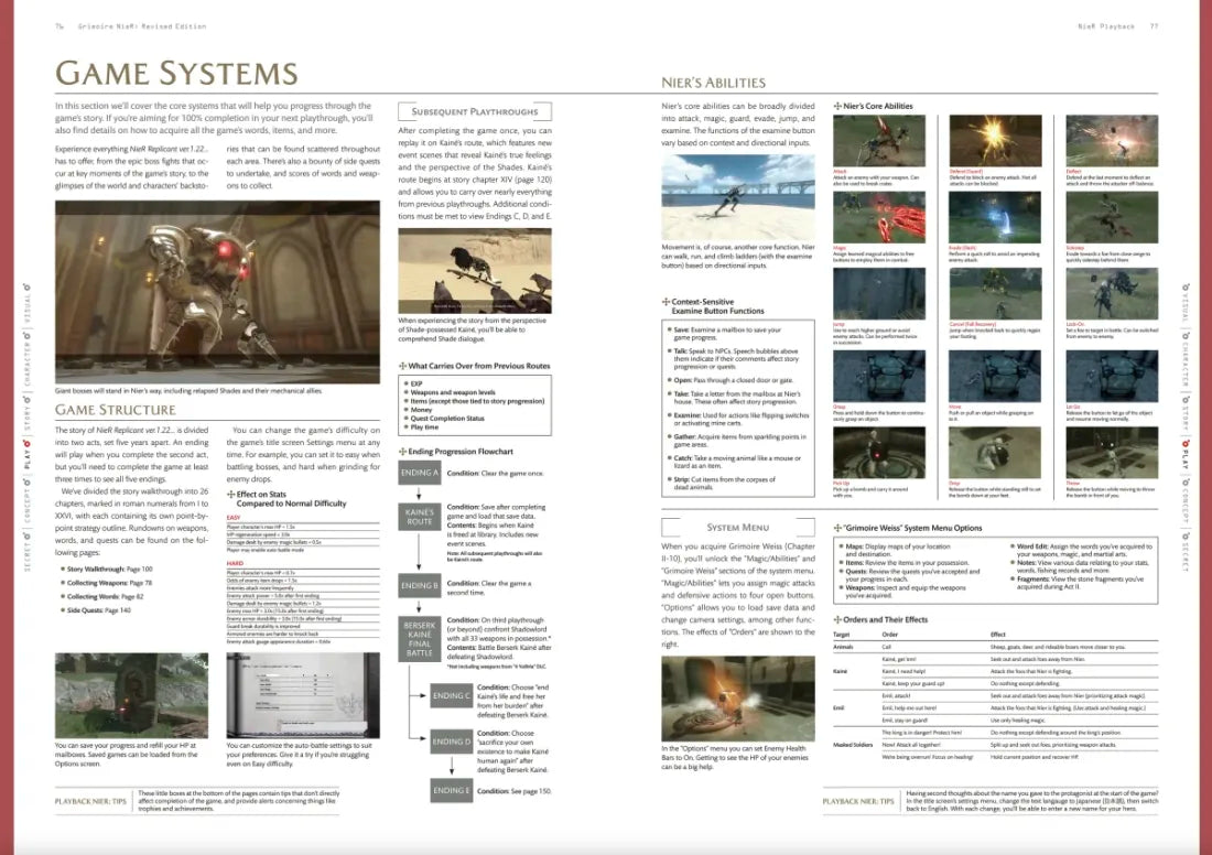 Grimoire NieR: Revised Edition US - Hardback