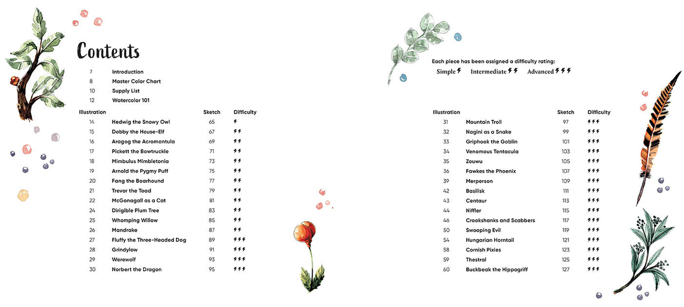Harry Potter: Watercolor Magic: Flora & Fauna inside page 2