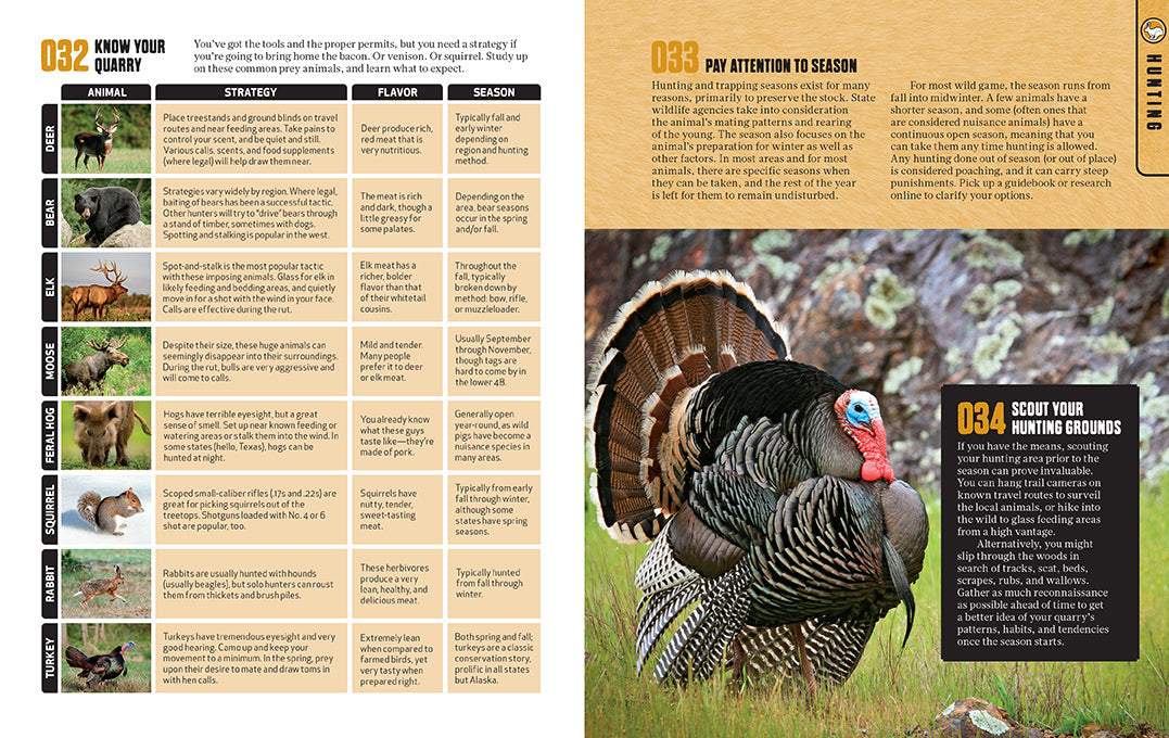 Hunting & Gathering Survival Manual inside page 4