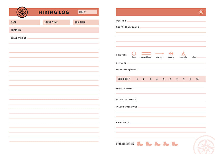 Hiker's Journal inside page 3