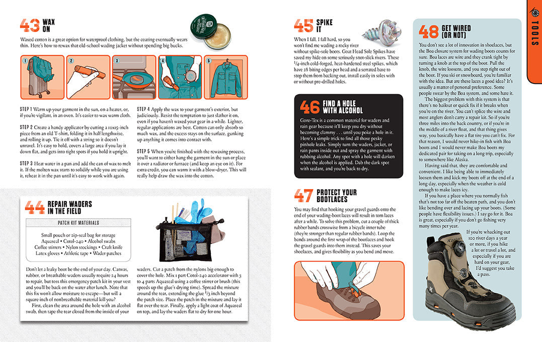 Total Fly Fishing Manual inside page 4