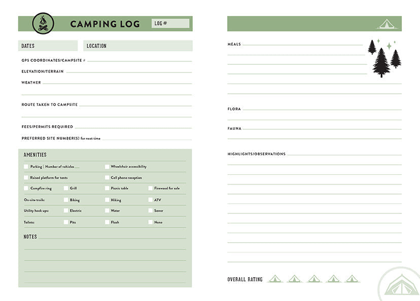 Camper's Journal inside page 2