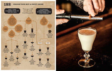 Complete Cocktail Manual inside page 5