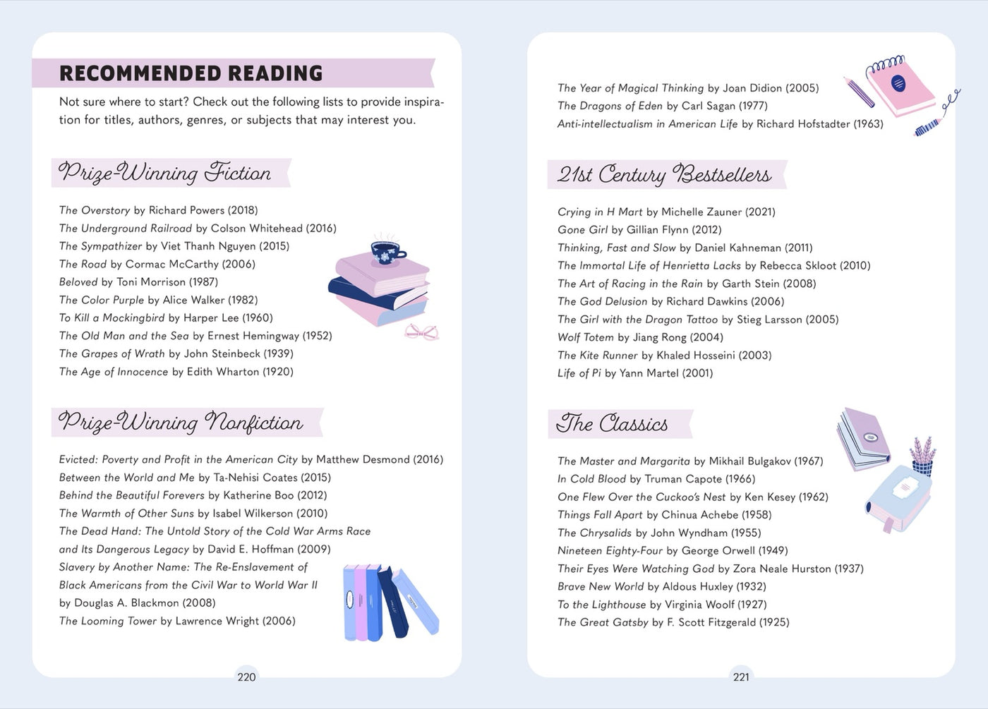 My Book Club Journal inside page 3