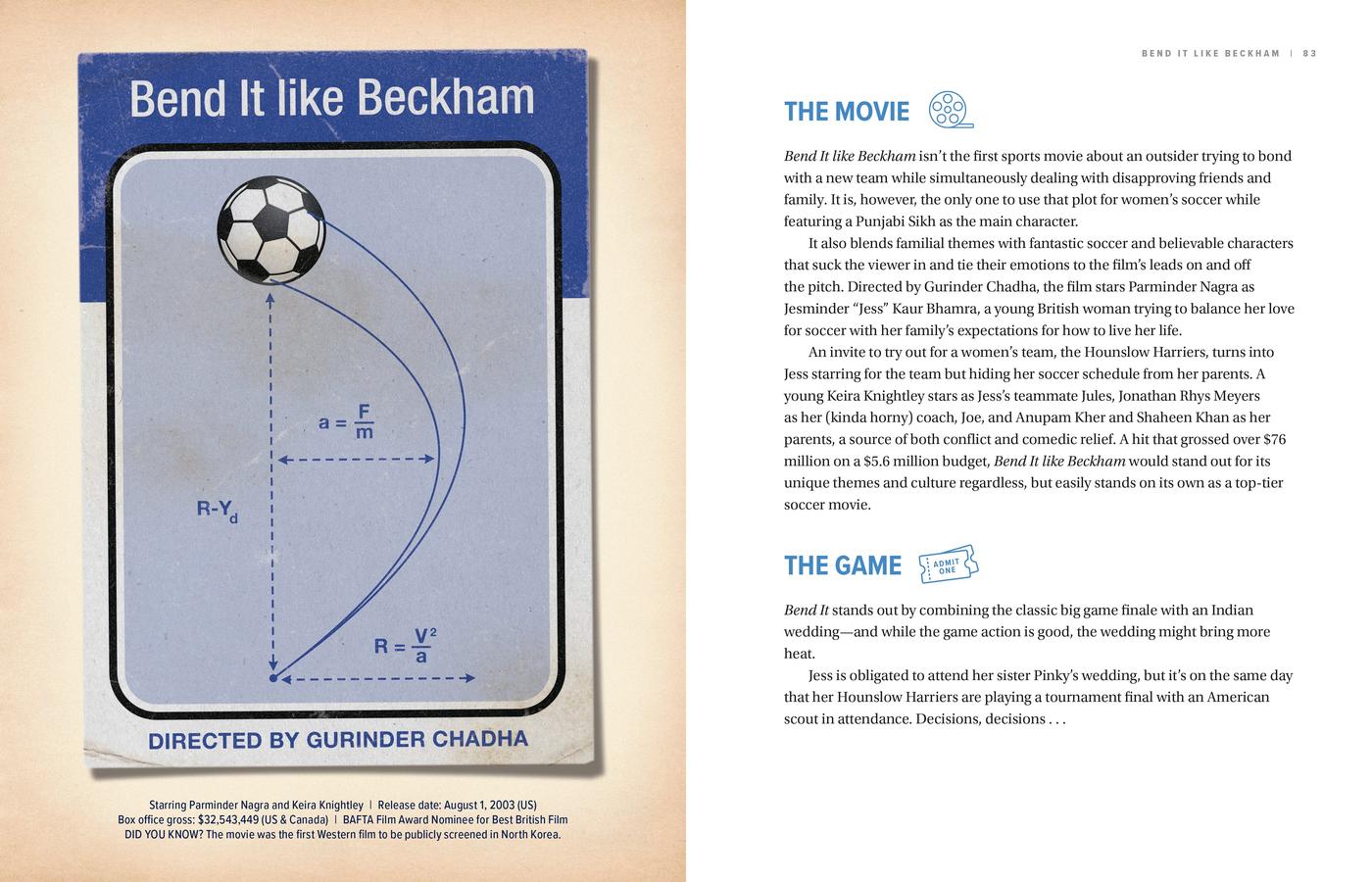 Movies with Balls US - Hardback