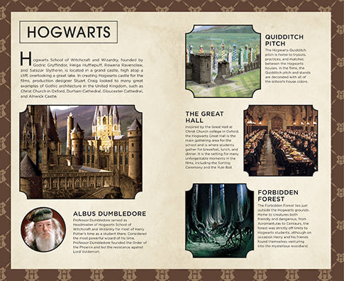 Harry Potter: Hogwarts Ruled Pocket Journal inside page 1