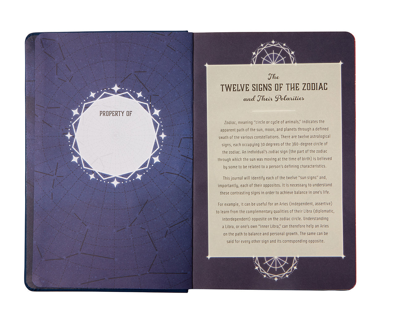 Twelve Signs of the Zodiac inside page 5