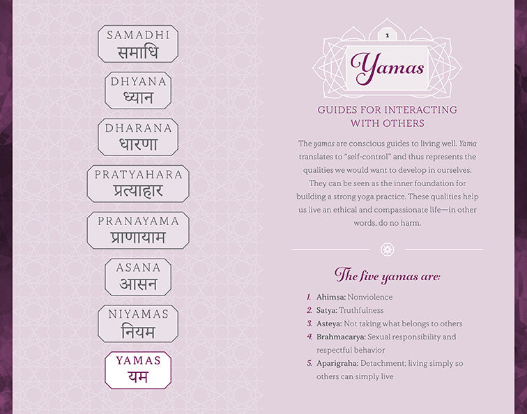 Eight Limbs of Yoga inside page 1