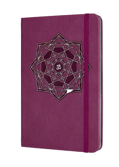Eight Limbs of Yoga inside page 3