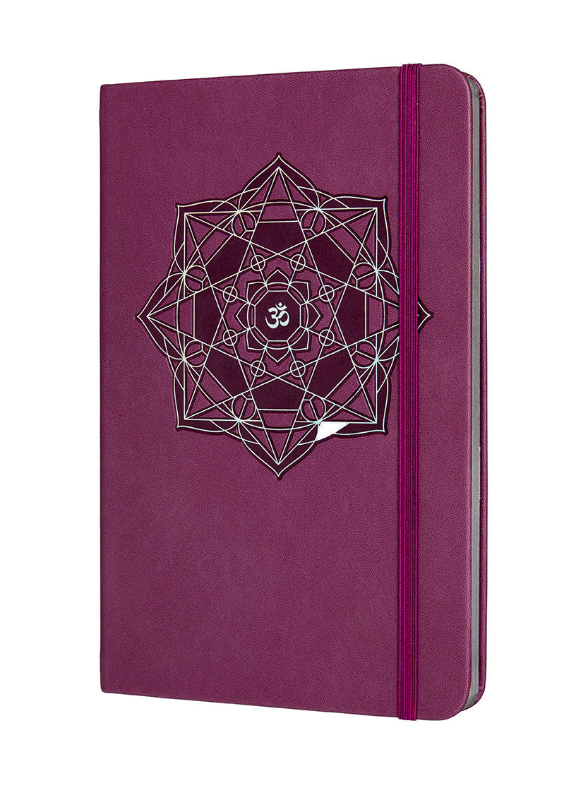 Eight Limbs of Yoga inside page 3