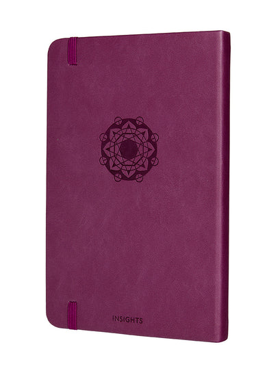 Eight Limbs of Yoga inside page 4