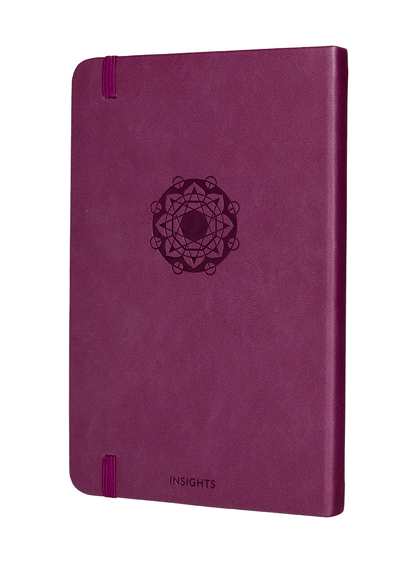 Eight Limbs of Yoga inside page 4