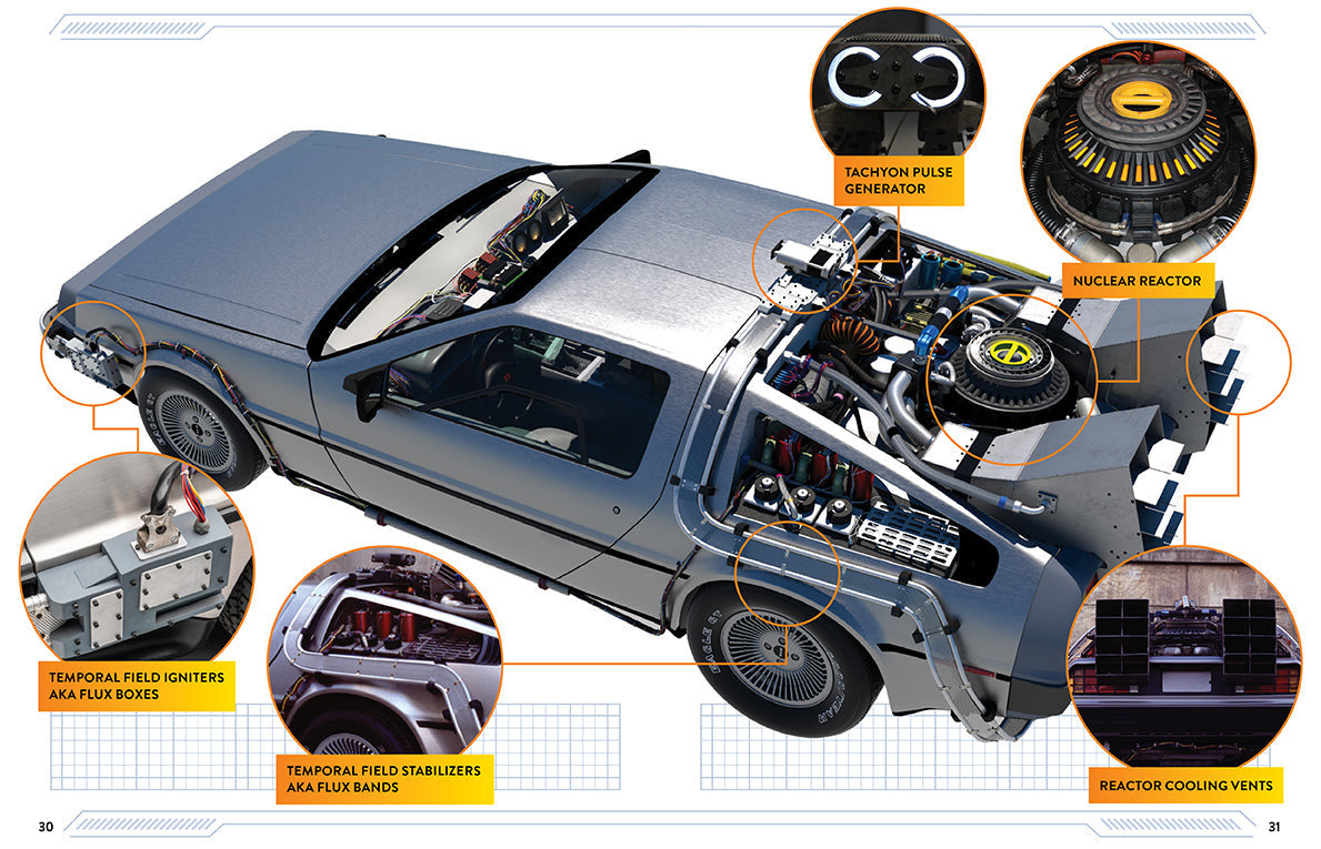 Back to the Future: DeLorean Time Machine inside page 2