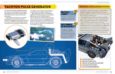 Back to the Future: DeLorean Time Machine inside page 3