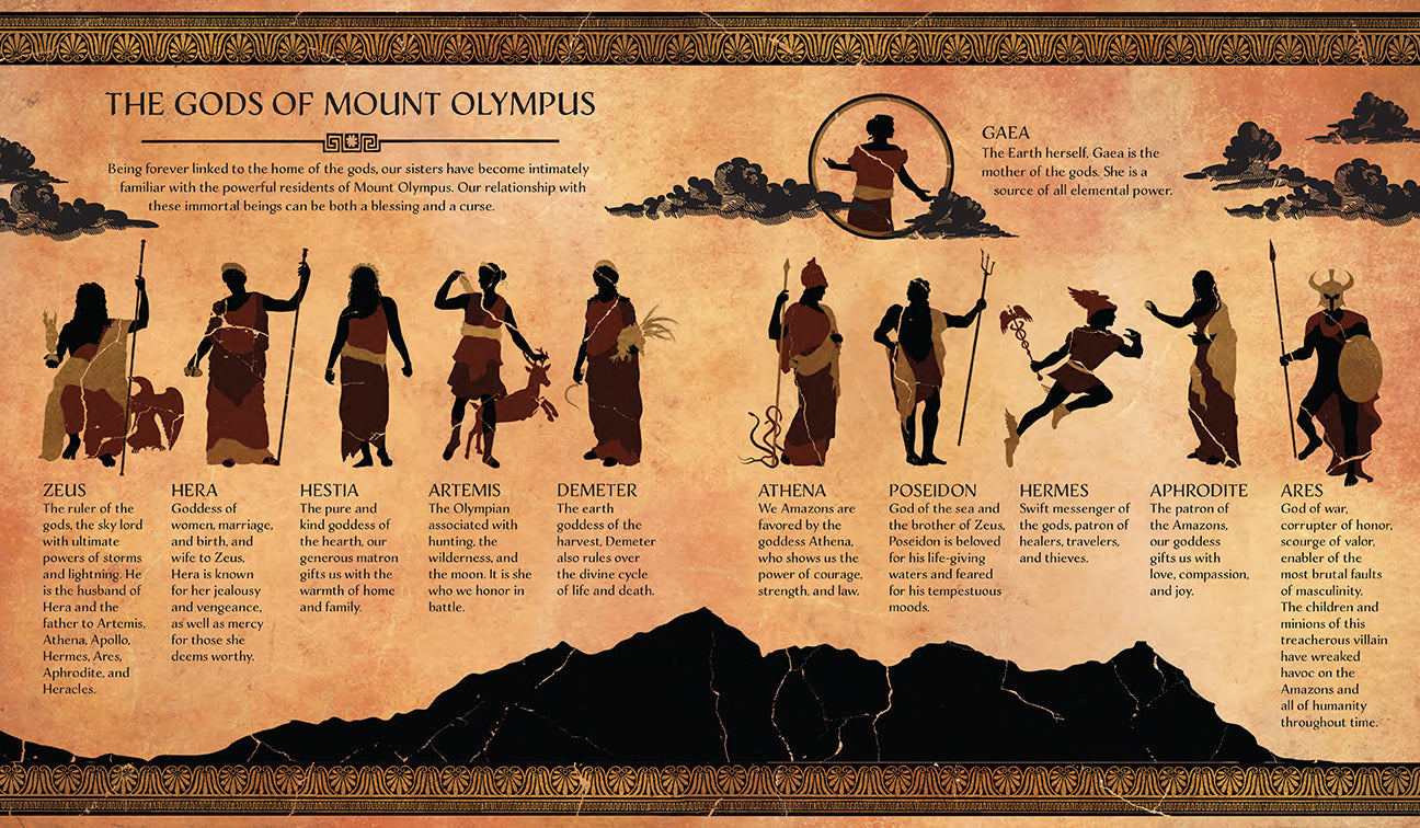 Wonder Woman: The Way of the Amazons inside page 3
