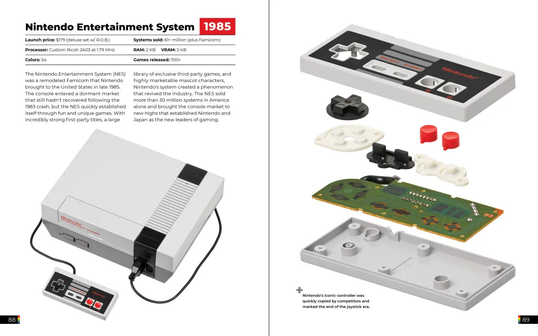 The Game Console 2.0 US - Hardback