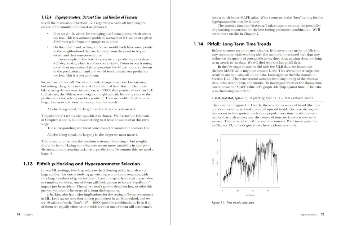 The Art of Machine Learning US - Paperback / softback