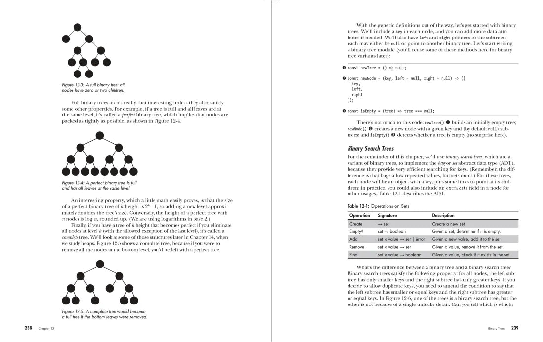 Data Structures and Algorithms in JavaScript US - Paperback / softback