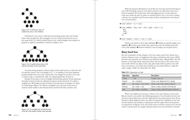 Data Structures and Algorithms in JavaScript US - Paperback / softback
