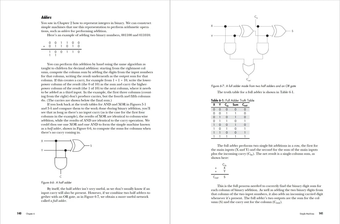 Computer Architecture US - Paperback / softback