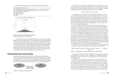 Dive Into Data Science US - Paperback / softback