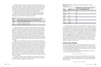 Dive Into Data Science US - Paperback / softback