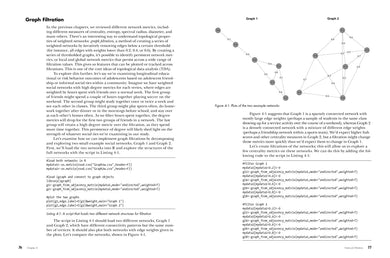 The Shape of Data US - Paperback / softback