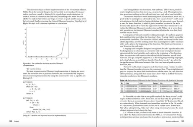 Math for Programming US - Paperback / softback