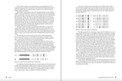 How AI Works US - Paperback / softback