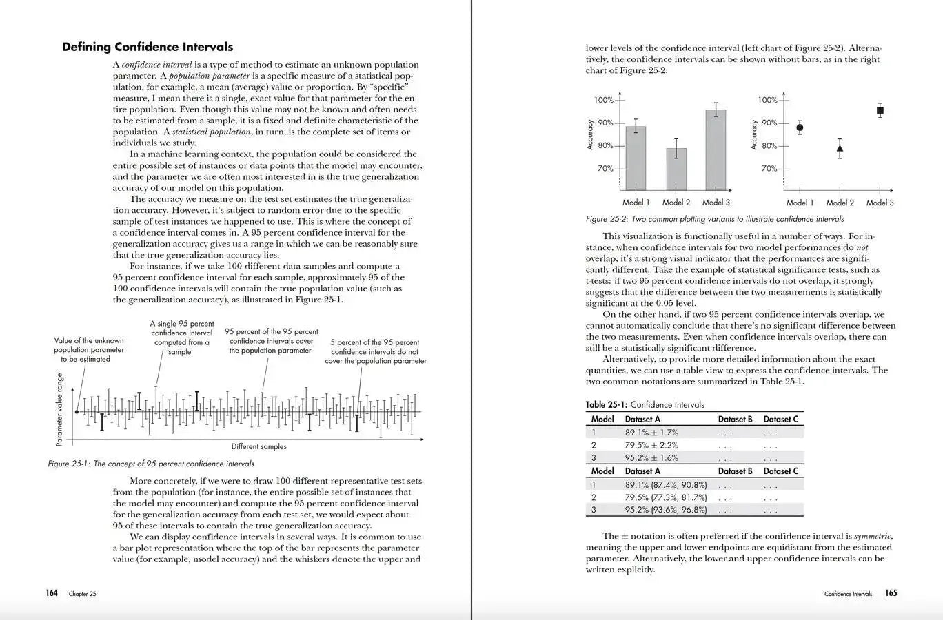 Machine Learning Q and AI US - Paperback / softback