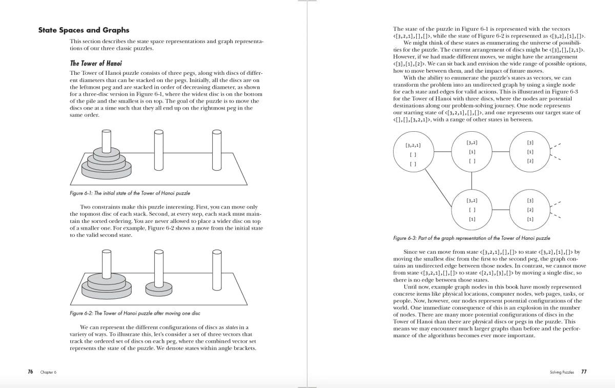 Graph Algorithms the Fun Way US - Paperback / softback
