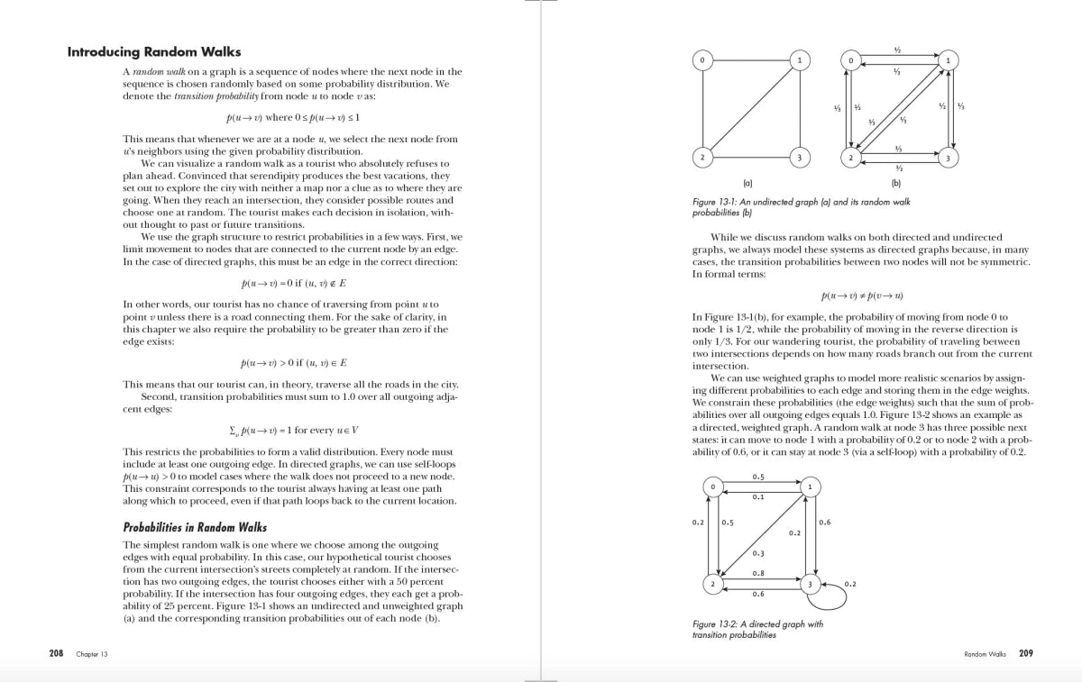 Graph Algorithms the Fun Way US - Paperback / softback