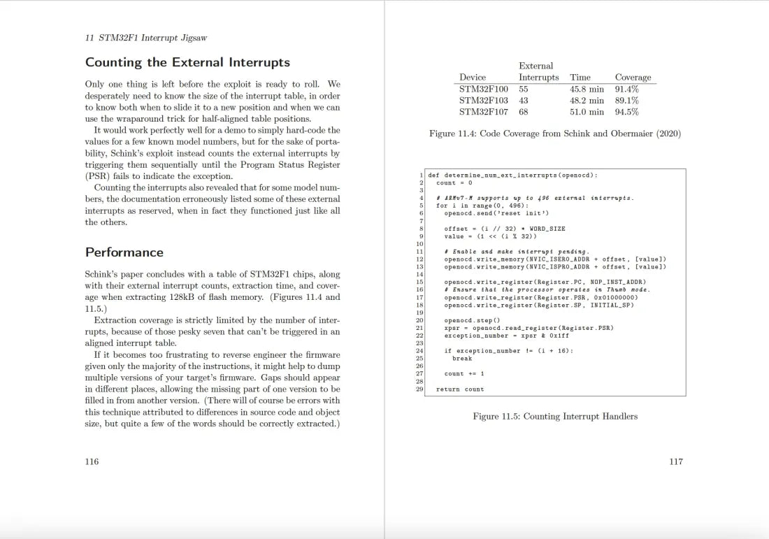Microcontroller Exploits US - Hardback