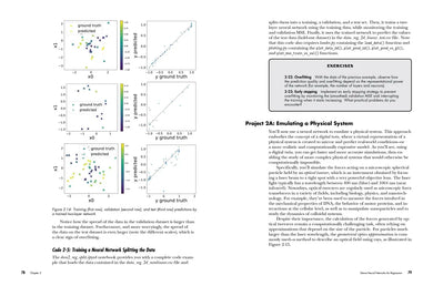 Deep Learning Crash Course US - Paperback / softback