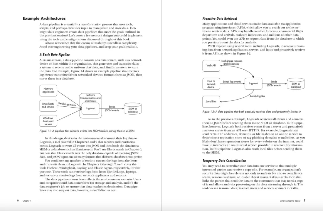 Data Engineering for Cybersecurity US - Paperback / softback
