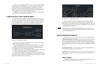 Total Typescript US - Paperback / softback