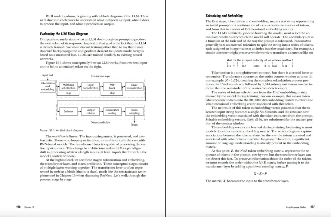 Practical Deep Learning, 2nd Edition US - Paperback / softback