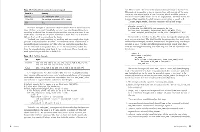 Computer Science From Scratch US - Paperback / softback