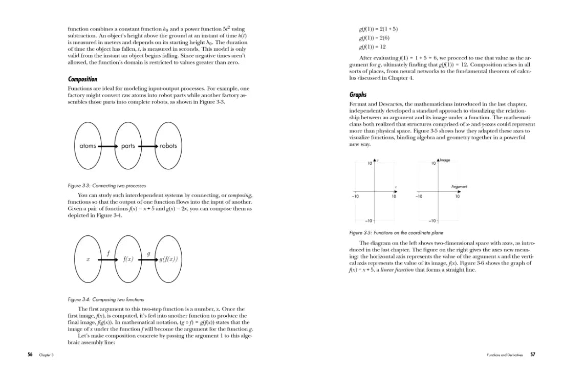 Calculus for the Curious US - Paperback / softback