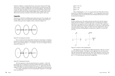Calculus for the Curious US - Paperback / softback