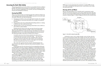 Dissecting the Dark Web US - Paperback / softback