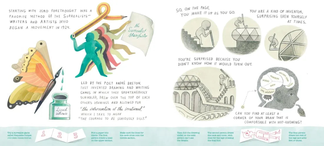 Drawing Is ... CA - Hardback