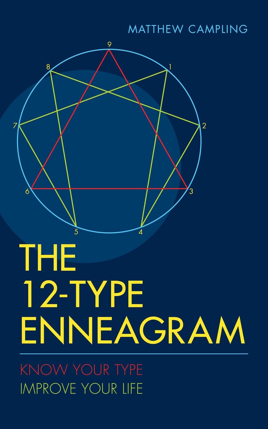 The 12-Type Enneagram-Mind/ body/ spirit-買書書 BuyBookBook